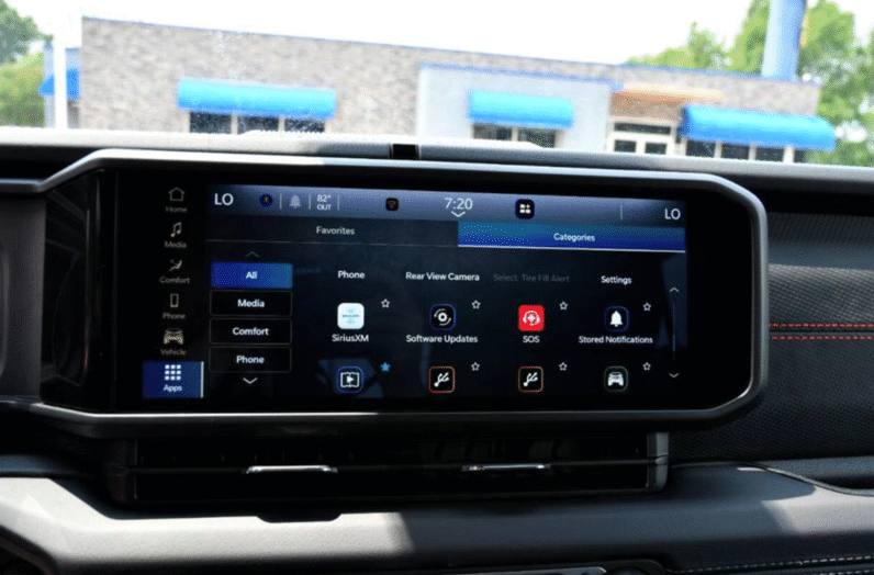 Jeep (LHD) Wrangler Rubicon 2025 White